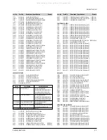 Preview for 25 page of Samsung SP-C15P Service Manual