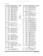 Preview for 26 page of Samsung SP-C15P Service Manual