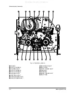 Preview for 45 page of Samsung SP-C15P Service Manual