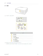 Preview for 16 page of Samsung SP-H03 User Manual