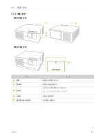 Preview for 28 page of Samsung SP-H03 User Manual