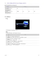 Preview for 31 page of Samsung SP-H03 User Manual