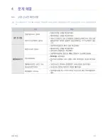 Preview for 49 page of Samsung SP-H03 User Manual