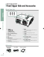 Preview for 8 page of Samsung SP-H800 - DLP Projector - HD 720p Owner'S Instructions Manual