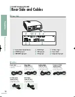 Preview for 10 page of Samsung SP-H800 - DLP Projector - HD 720p Owner'S Instructions Manual