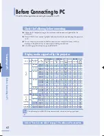 Preview for 62 page of Samsung SP-H800 - DLP Projector - HD 720p Owner'S Instructions Manual