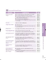 Preview for 73 page of Samsung SP-H800 - DLP Projector - HD 720p Owner'S Instructions Manual