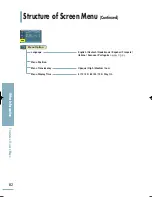 Preview for 82 page of Samsung SP-H800 - DLP Projector - HD 720p Owner'S Instructions Manual