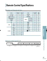 Preview for 87 page of Samsung SP-H800 - DLP Projector - HD 720p Owner'S Instructions Manual