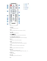 Preview for 13 page of Samsung SP-L300 (Spanish) Manual De Instrucciones