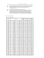 Preview for 15 page of Samsung SP-L300 (Spanish) Manual De Instrucciones