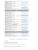 Preview for 41 page of Samsung SP-L300 (Spanish) Manual De Instrucciones