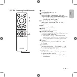 Preview for 5 page of Samsung SP-LSP3BLA User Manual