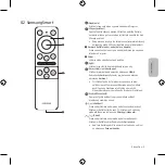 Preview for 75 page of Samsung SP-LSP3BLA User Manual