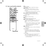 Preview for 135 page of Samsung SP-LSP3BLA User Manual