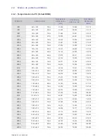 Preview for 21 page of Samsung SP-M201 (Spanish) Manual De Instrucciones