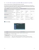 Preview for 42 page of Samsung SP-M201 (Spanish) Manual De Instrucciones