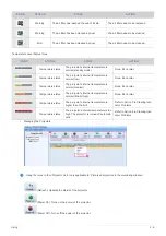 Preview for 54 page of Samsung SP-M205W Owner'S Instructions Manual