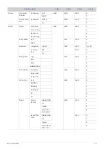 Preview for 84 page of Samsung SP-M205W Owner'S Instructions Manual