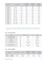 Preview for 22 page of Samsung SP-M206 Owner'S Instructions Manual