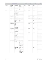 Preview for 85 page of Samsung SP-M206 Owner'S Instructions Manual