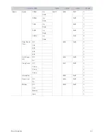 Preview for 88 page of Samsung SP-M206 Owner'S Instructions Manual