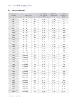 Preview for 19 page of Samsung SP-M220W Owner'S Instructions Manual