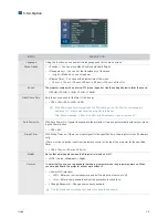 Preview for 43 page of Samsung SP-M220W Owner'S Instructions Manual