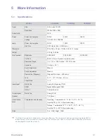 Preview for 47 page of Samsung SP-M220W Owner'S Instructions Manual