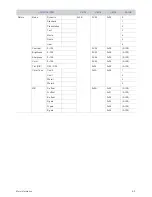 Preview for 51 page of Samsung SP-M220W Owner'S Instructions Manual