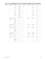 Preview for 55 page of Samsung SP-M220W Owner'S Instructions Manual