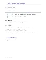 Preview for 5 page of Samsung SP-P410ME Owner'S Instructions Manual