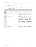 Preview for 45 page of Samsung SP-P410ME Owner'S Instructions Manual