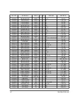 Preview for 61 page of Samsung SP-R6100 Service Manual