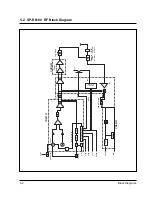 Preview for 65 page of Samsung SP-R6100 Service Manual