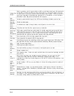 Preview for 28 page of Samsung SP0211N Service Manual