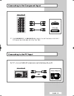 Preview for 53 page of Samsung SP42L6HX - 42" Rear Projection TV Owner'S Instructions Manual