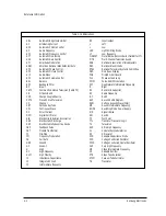 Preview for 8 page of Samsung SP43J6HDX/XEN Service Manual