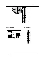 Preview for 20 page of Samsung SP43J6HDX/XEN Service Manual