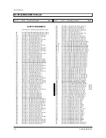 Preview for 38 page of Samsung SP43J6HDX/XEN Service Manual