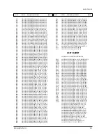 Preview for 39 page of Samsung SP43J6HDX/XEN Service Manual