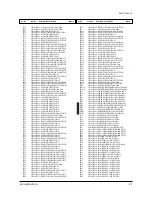 Preview for 41 page of Samsung SP43J6HDX/XEN Service Manual