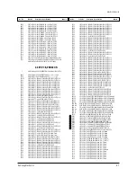 Preview for 43 page of Samsung SP43J6HDX/XEN Service Manual