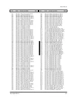 Preview for 45 page of Samsung SP43J6HDX/XEN Service Manual