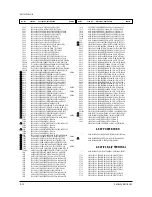 Preview for 48 page of Samsung SP43J6HDX/XEN Service Manual