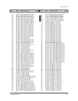 Preview for 49 page of Samsung SP43J6HDX/XEN Service Manual