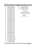 Preview for 50 page of Samsung SP43J6HDX/XEN Service Manual