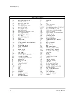 Preview for 7 page of Samsung SP43T7HPS Service Manual