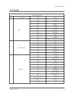 Preview for 8 page of Samsung SP43T7HPS Service Manual