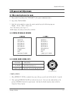 Preview for 13 page of Samsung SP43T7HPS Service Manual